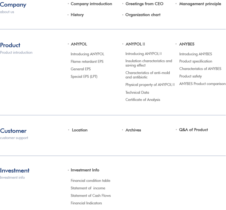 sitemap